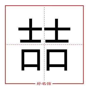 喆 五行|喆字五行属什么